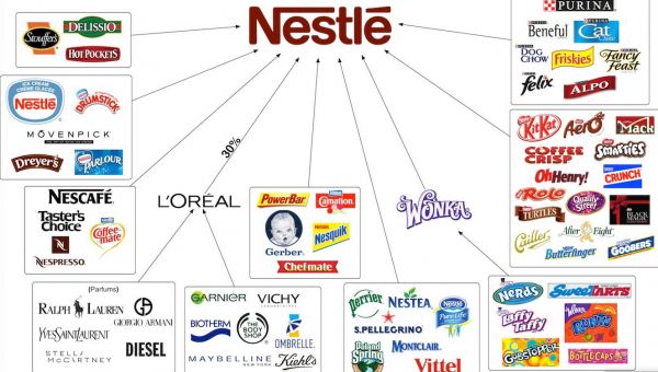 Διατροφικός “σεισμός”: Εσωτερικό έγγραφο της Nestlé υποστηρίζει ότι το 60% των προϊόντων της είναι ανθυγιεινά