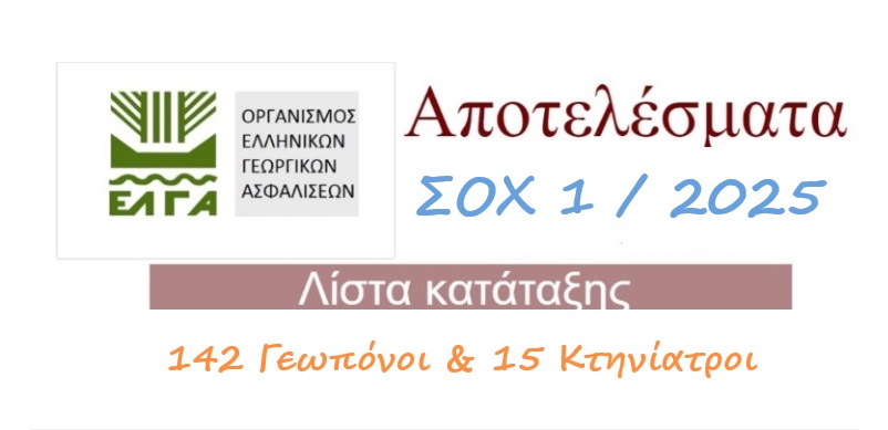 Αποτελέσματα ΕΛ.Γ.Α ΣΟΧ1/2025 - για 142 Γεωπόνους & 15 Κτηνιάτρους- Ορθή Επανάληψη